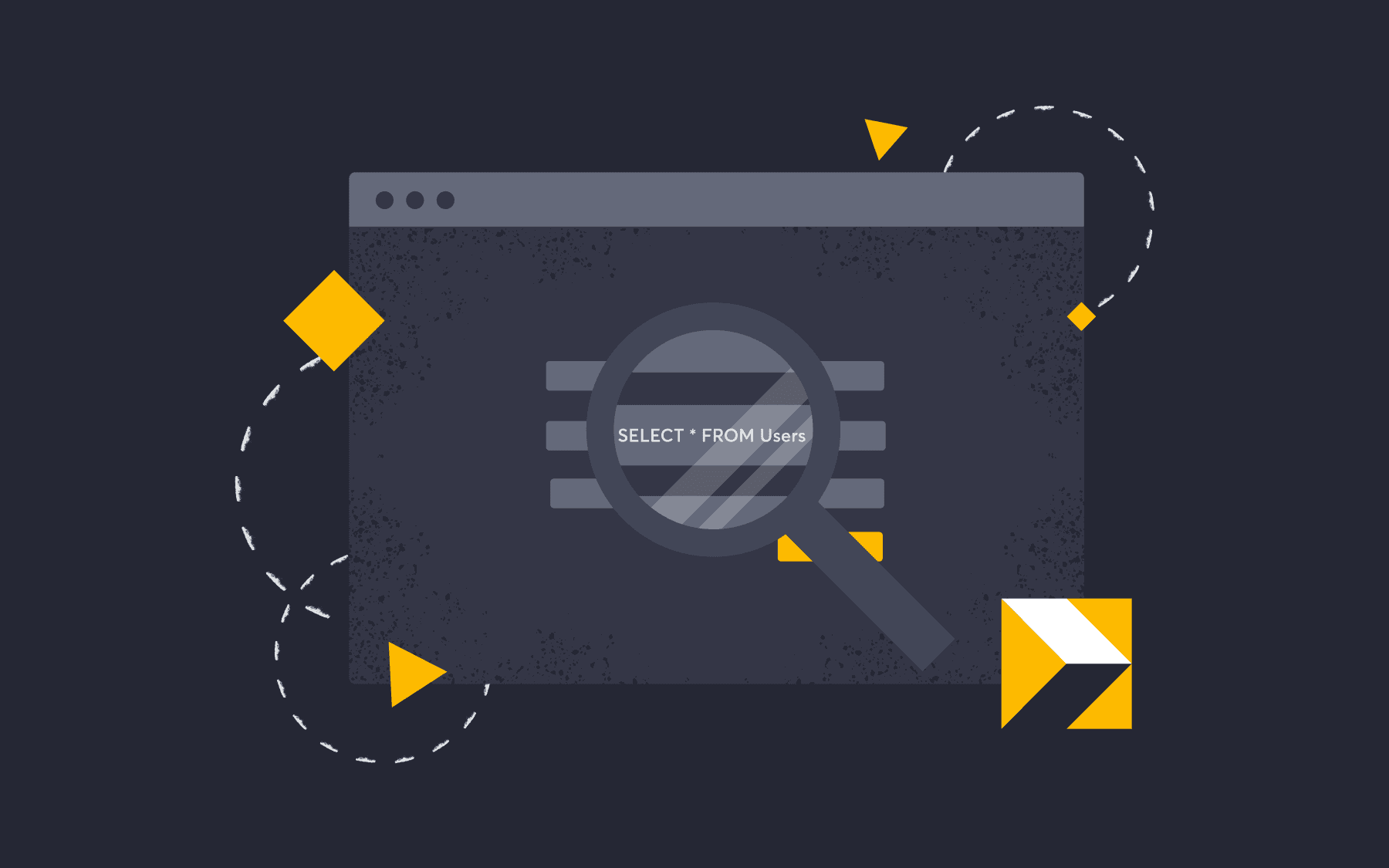 The ultimate SQL Injection payload - Labs Detectify